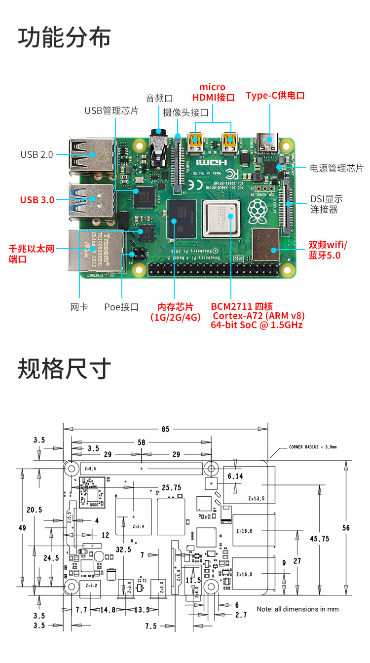 树莓派引脚图图片